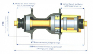 Náboj Novatec D041SB Al 36d, přední